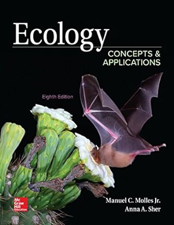 Ecology Concepts and Applications 8th edition - uxbookstore