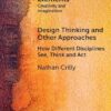 Design Thinking and Other Approaches How Different Disciplines See, Think and Act